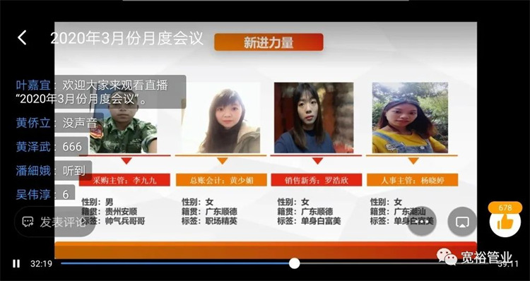 李九九、黃少媚、羅浩欣、楊小婷